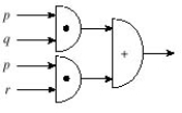 <strong>Using AND-gates, OR-gates, and NOT-gates, design a circuit that would find the truth values for the sentence. Select the correct circuit. </strong> A) B) C)