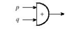 <strong>Using gates, design a circuit for the conditional statement. Select the correct circuit. </strong> A) B) C)