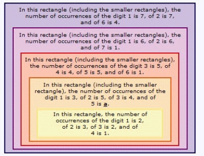 <strong>Find a so that the statement is true. </strong> A) 3 B) 4 C) 5 D) 2 E) 0
