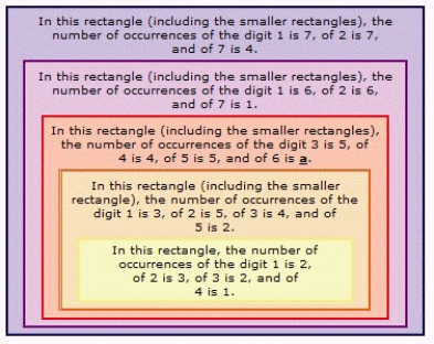 <strong>Find a so that the statement is true. </strong> A) 1 B) 4 C) 0 D) 2 E) 3