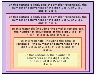 <strong>Find a so that the statement is true. </strong> A) 5 B) 7 C) 0 D) 3 E) 6