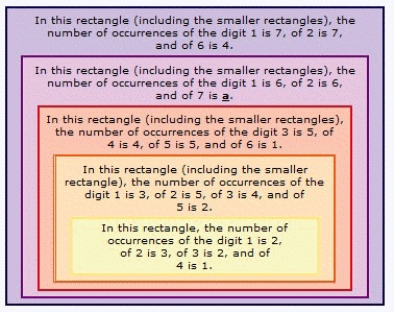 <strong>Find a so that the statement is true. </strong> A) 6 B) 2 C) 0 D) 3 E) 1