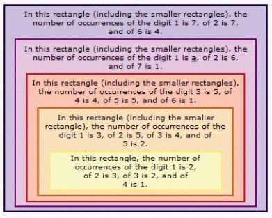 <strong>Find a so that the statement is true. </strong> A) 0 B) 4 C) 7 D) 5 E) 6