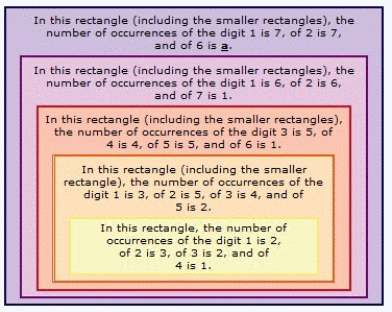 <strong>Find a so that the statement is true. </strong> A) 6 B) 5 C) 0 D) 3 E) 4