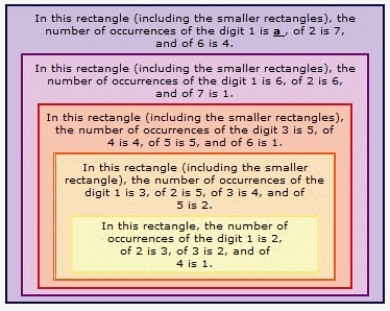 <strong>Find a so that the statement is true. </strong> A) 8 B) 0 C) 7 D) 5 E) 6