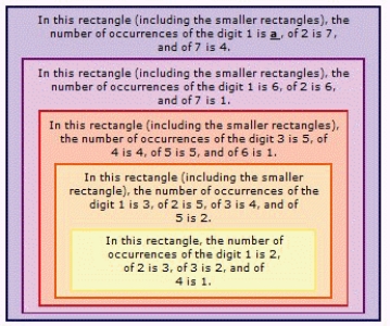 Find a so that the statement is true. a = __________