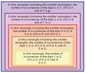 Find a so that the statement is true. a = __________