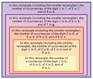 Find a so that the statement is true. a = __________