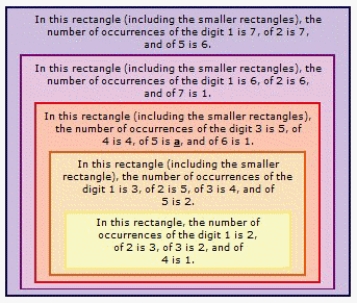 Find a so that the statement is true. a = __________