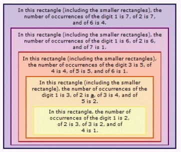 Find a so that the statement is true. a = __________