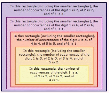 Find a so that the statement is true. a = __________