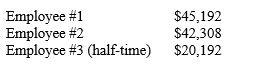 <strong>Suppose the annual salaries of three people are: What are their salaries if they are given a 4% raise, and then the result is rounded to the nearest $1,000 using Hamilton's plan with a cap on the total salaries of $113,000? </strong> A) B) C) D) E)