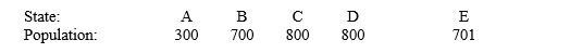 Use Hamilton's plan to apportion the new seats to the existing states. Then increase the number of seats by one and decide whether the Alabama paradox occurs. Assume that the populations are in thousands. Number of seats: 81 __________ (A illustrates Alabama paradox.; B illustrates Alabama paradox.; C illustrates Alabama paradox.; D illustrates Alabama paradox.; The Alabama paradox does not occur.)