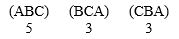 <strong>Consider an election with three candidates with the results: Who wins using the pairwise comparison method? </strong> A) C B) A C) B D) no winner