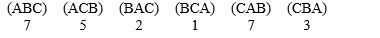 <strong>In voting among three candidates, the outcomes are reported as: Determine the winner, if any, using Hare method. </strong> A) A B) C C) B D) none of them