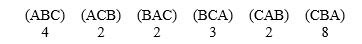 In voting among three candidates, the outcomes are reported as: Determine the winner, if any, using Hare method. Answer A, B, C, or none of them.