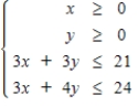 Find the corner points for the set of feasible solutions for the constraints given in problem. 