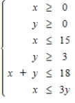 Find the corner points for the set of feasible solutions for the constraints given in problem. 