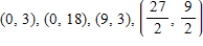 <strong>Find the corner points for the set of feasible solutions for the constraints given in problem. </strong> A) B) C) D) E) 
