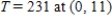 <strong>Maximize subject to the given constraints. </strong> A) B) C) D) E) 