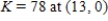 <strong>Minimize subject to the constraints. </strong> A) B) C) D) E) 