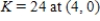 <strong>Minimize subject to the constraints. </strong> A) B) C) D) E) 