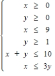 Find the corner points for the set of feasible solutions for the constraints. 