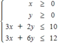 Decide whether the point is a feasible solution for the constraints. Answer yes or no.