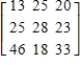 <strong>Find the matrix [ A ] ( [ B ] + [ C ] ), if ​   ,   ,   ​</strong> A)   B) ​   C) ​   D) ​   E) ​   <div style=padding-top: 35px> 
