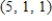 <strong>Solve the system by solving the corresponding matrix equation with an inverse. </strong> A) B) C) D) E)