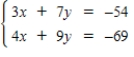 Solve the system by the Gauss-Jordan method. ​   ​