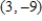 <strong>Solve the system by the Gauss-Jordan method. </strong> A) B) C) D) E) inconsistent