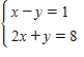 Solve the system by graphing. ​   ​   ​