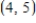 <strong>Solve the system by graphing. </strong> A) B) C) D) E) inconsistent