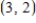 <strong>Solve the system by graphing. </strong> A) B) C) D) E) inconsistent