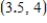 <strong>Solve the system by graphing. </strong> A) B) C) D) E) inconsistent
