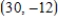 <strong>Solve the system by the substitution method. </strong> A) B) C) D) E) inconsistent