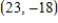 <strong>Solve the system by the substitution method. </strong> A) B) C) D) E) inconsistent