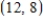 <strong>Solve the system by the addition method. </strong> A) B) C) D) E) inconsistent