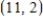 <strong>Solve the system by the addition method. </strong> A) B) C) D) E) inconsistent