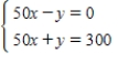 Solve the system for all real solutions, using any suitable method. 