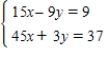 Solve the system by the addition method. ​   ​