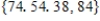<strong>Is the set a function? </strong> A) function B) not a function