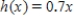 <strong>If , find h(3.8). </strong> A) B) C) D) E) 
