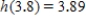 <strong>If , find h(3.8). </strong> A) B) C) D) E) 