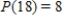 <strong>Let P(x) be the number of prime numbers less than x. Find P(18). </strong> A) B) C) D) E) 