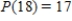 <strong>Let P(x) be the number of prime numbers less than x. Find P(18). </strong> A) B) C) D) E) 