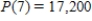 <strong>It is estimated that t years from now, the population of a certain suburban community will be Thousand people. What will the population of the community be 7 years from now? </strong> A) B) C) D) E) 