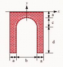 <strong>A parabolic archway has the dimensions shown in the figure. Find the equation of the parabolic portion. ft, ft, ft, ft </strong> A) B) C) D)