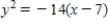 <strong>A parabolic archway has the dimensions shown in the figure. Find the equation of the parabolic portion. ft, ft, ft, ft </strong> A) B) C) D)
